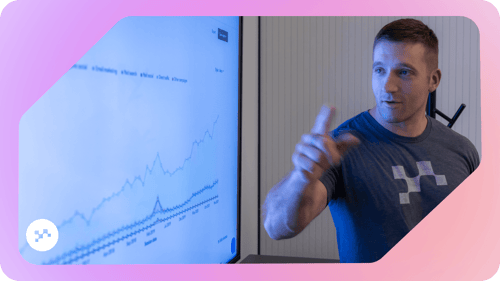 Loop marketing for B2B SaaS: strategy for lean teams