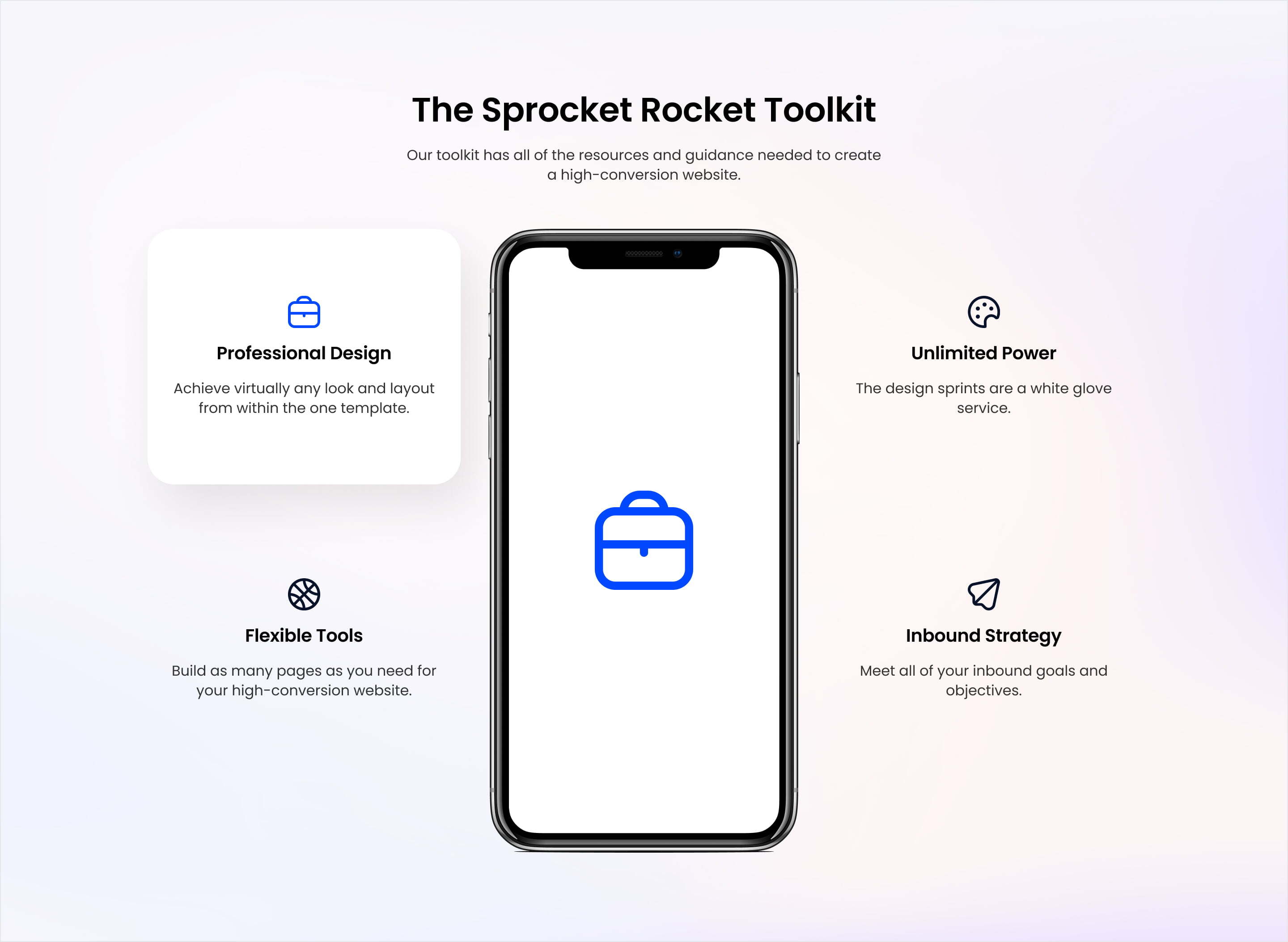 SR Three Col Features 01