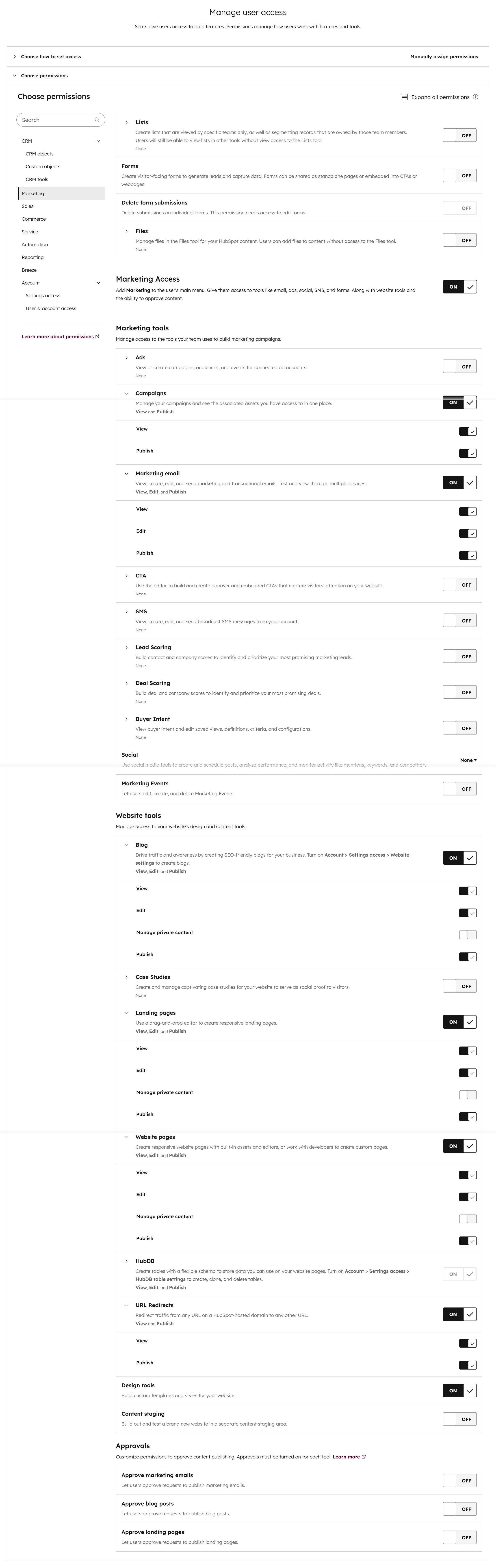 HubSpot marketing permissions required by Sprocket Rocket