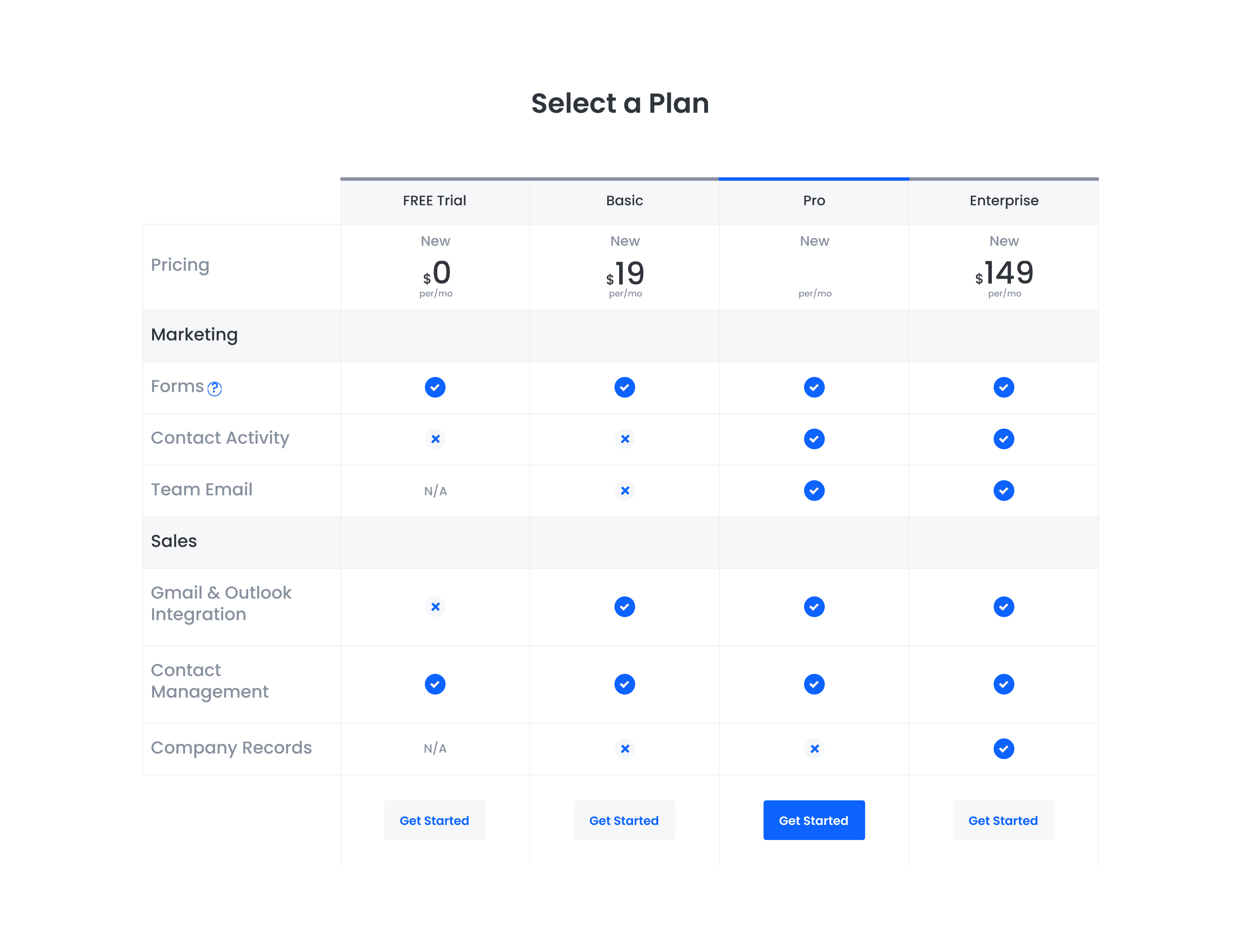 Preview of SR Pricing 01
